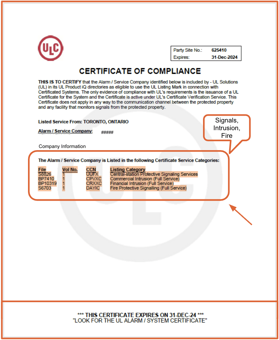 UL Alarm monitoring certificate sample